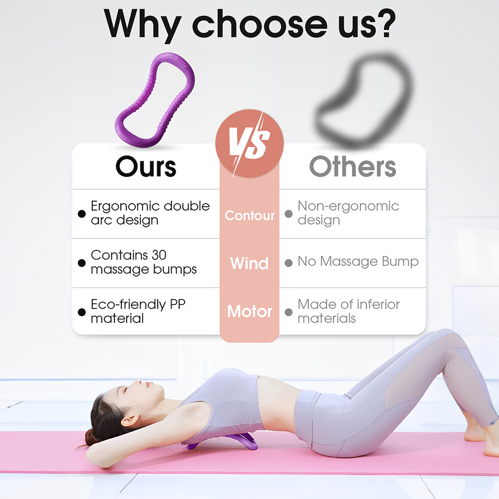 Bandes de résistance avec mous - Home Gym Routine avis et prix
